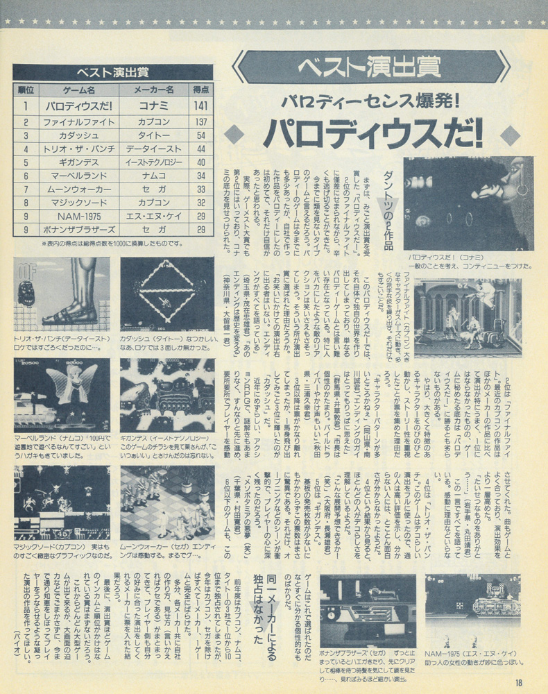 ベスト演出賞
