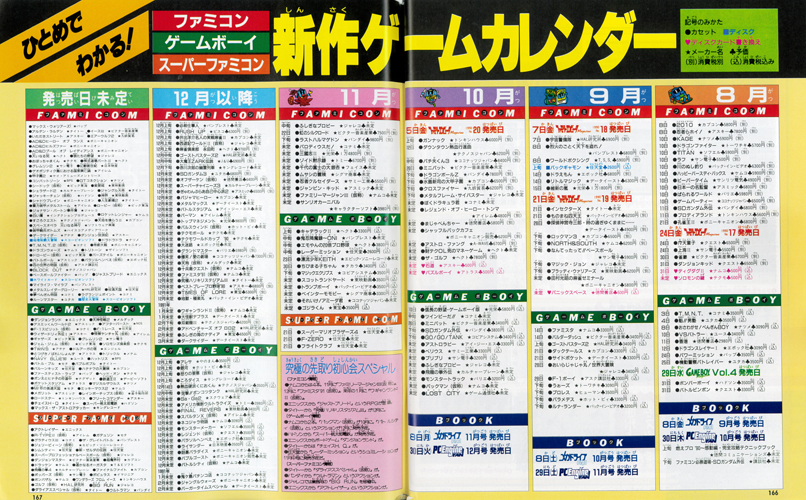 ファミマガ_166_新作ゲームカレンダー
